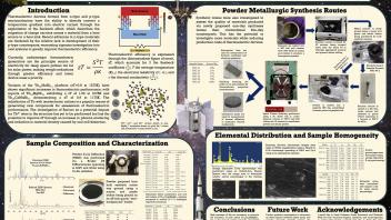 Example of an academic poster