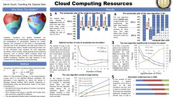 Example of an academic poster